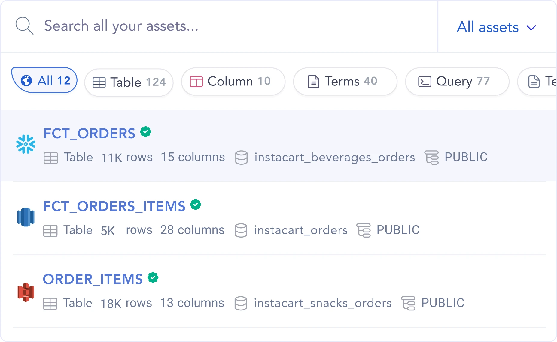 Data catalog