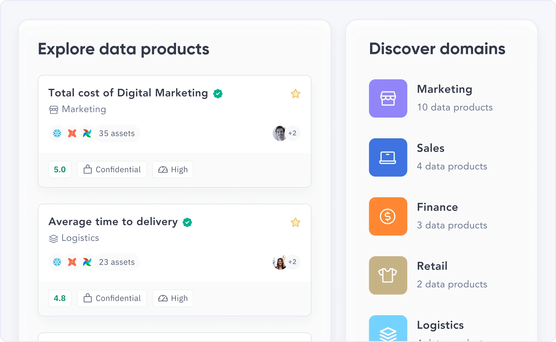Data products