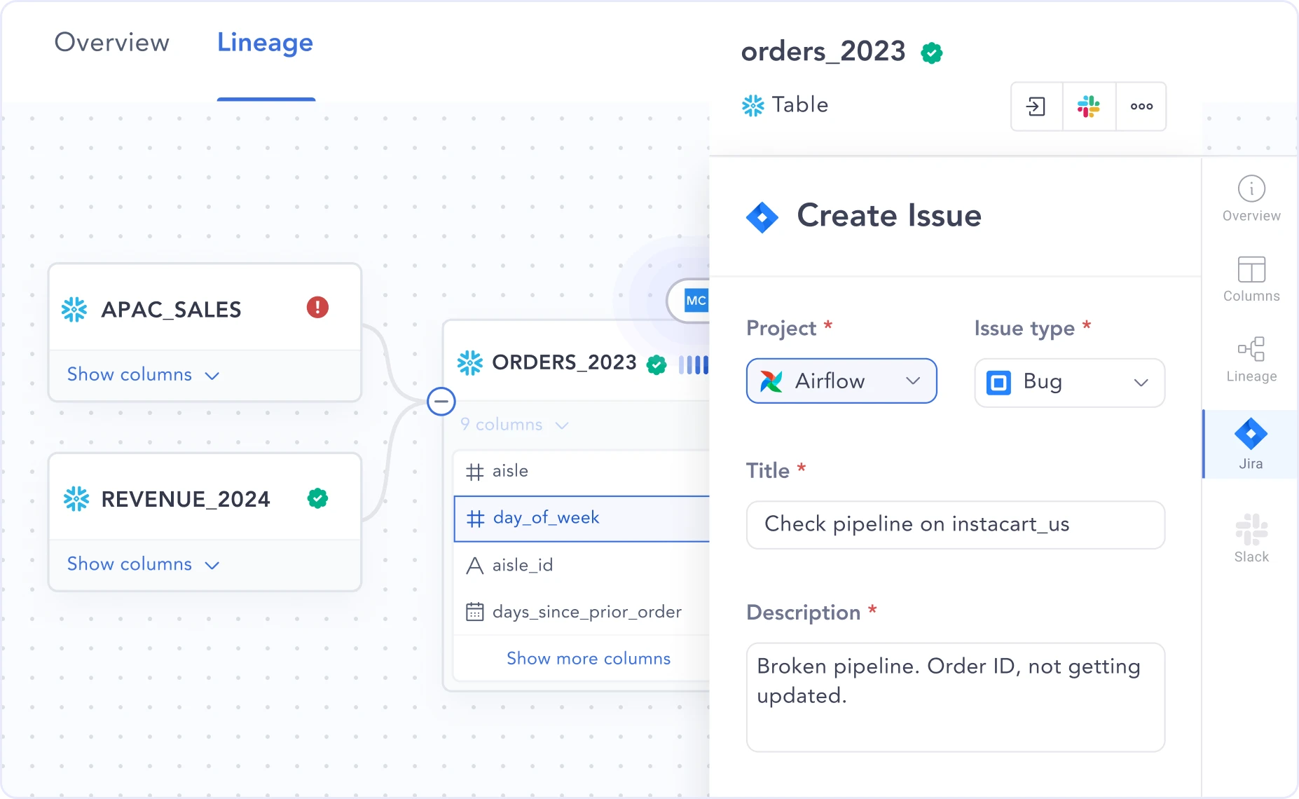 Workflows